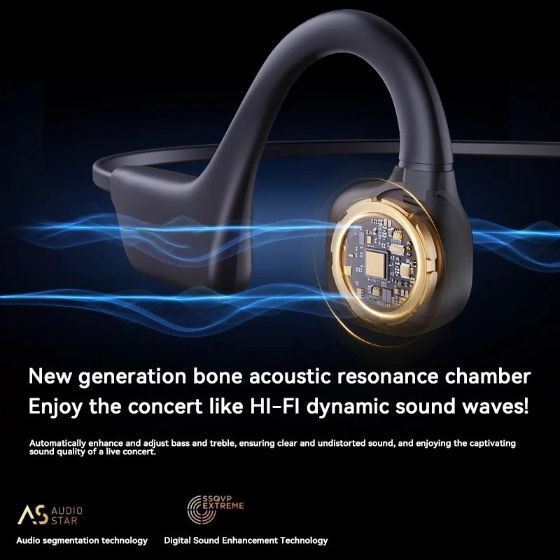 Bone Conduction Headset IPX8 MP3 32GB Bluetooth 5 3 Wireless Swimming