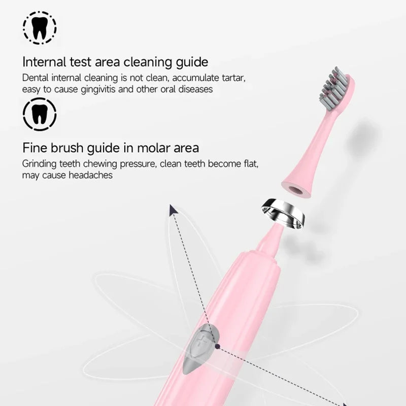 Clearance_Electric Toothbrush for Adults Soft Portable Battery Endurance IPX6 Waterproof Intelligent Effective Oral Care Men Wom Zpaxo