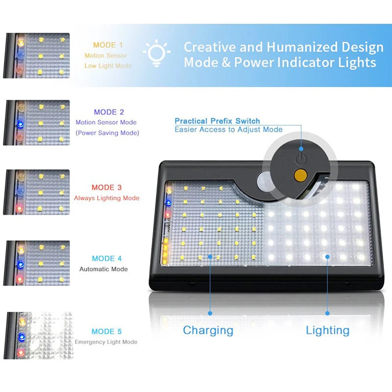 1300LM Bright Solar Wall Light Outdoor Waterproof Motion Sensor 60 Zpaxo