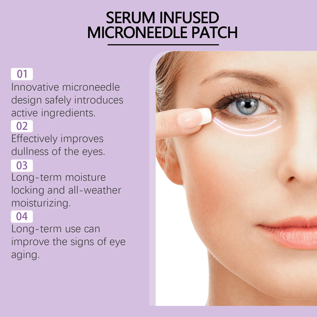 Collagen Microneedle Eye Patches – Dark Circles & Anti-Wrinkle Microneedle Eye Patch Zpaxo