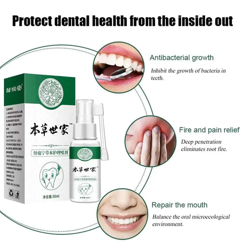 30ml Gum Repair Drops – Sore Gum Relief & Teeth Cleaning Gum Repair Serum Zpaxo