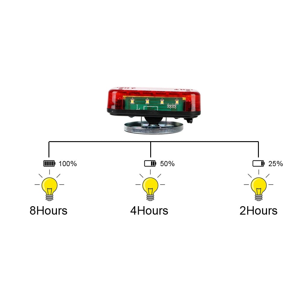 Trailer Rear Taillight Signal Warning Brake Lamp Magnetic Wireless