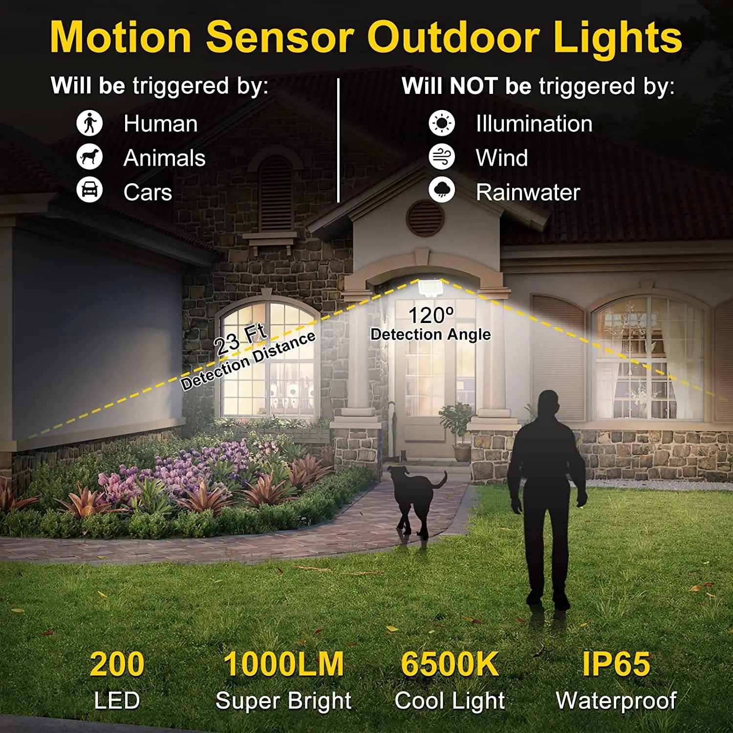 318/200 LED Solar Light Outdoor Super Bright 3 Modes Motion Sensor Wall Lamp IP65 Waterproof Street Light with Remote for Garden Zpaxo