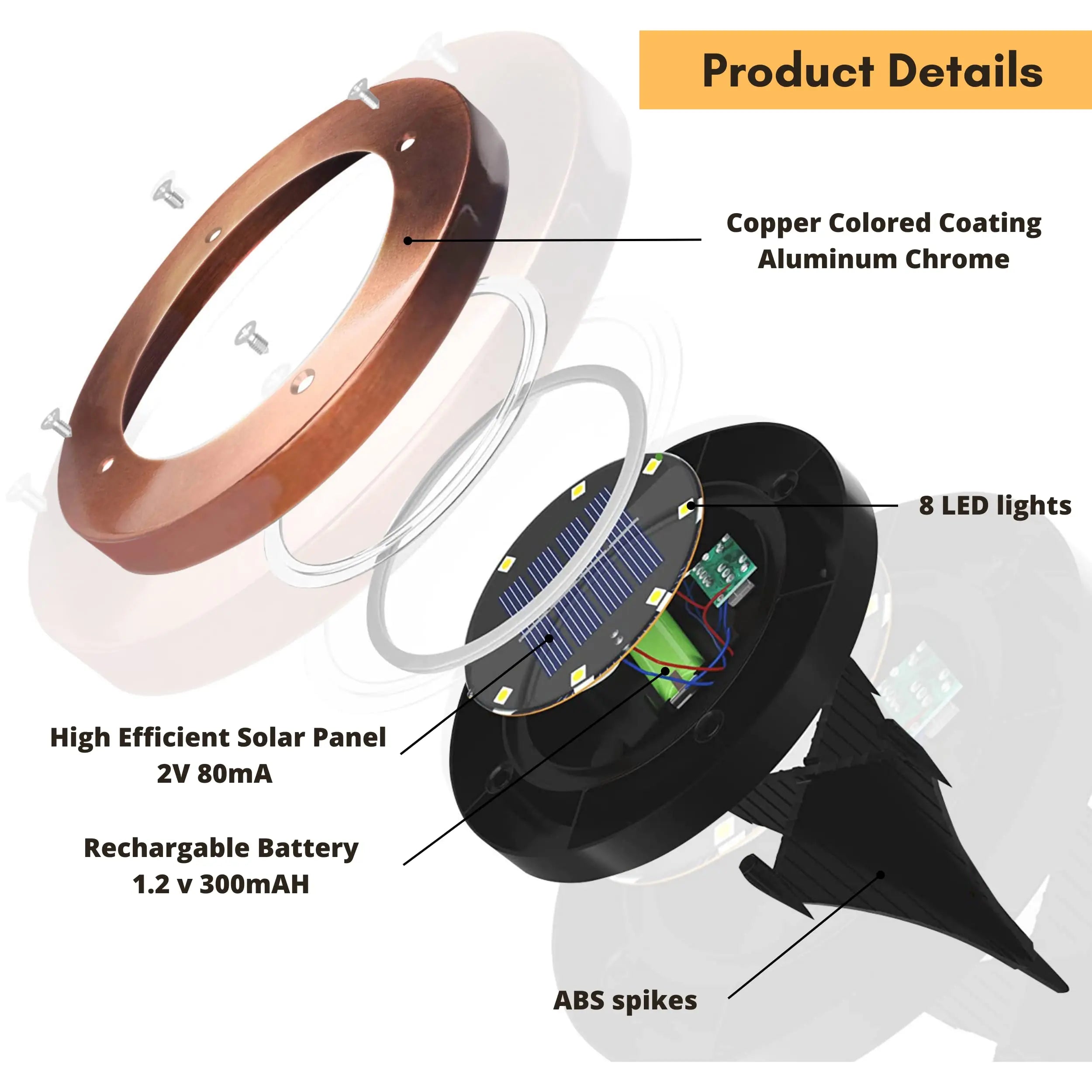 Solar Ground Lights Outdoor Waterproof Garden Decor Luces Solares Zpaxo