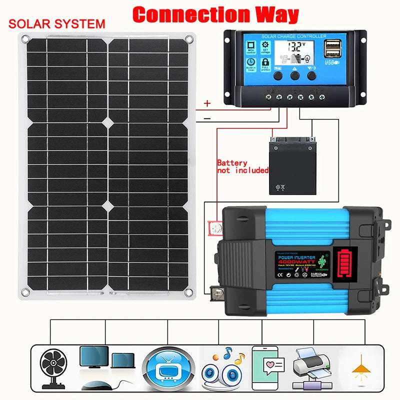 High-performance 6000W Off-grid Solar Power Full System 100A MPPT Zpaxo blue 110v kit