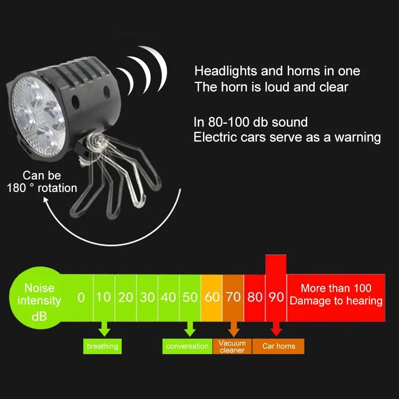 Mountain Bike Horn Headlight Bicycle Light Waterproof IPX4 E-bike 12V