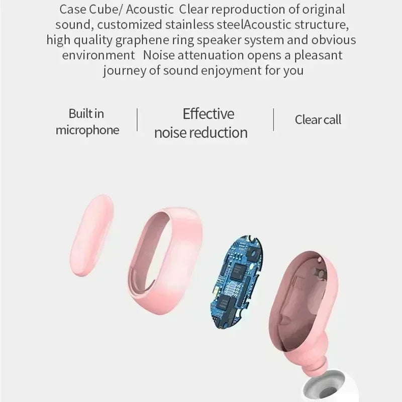 TWS E7S Wireless Earbuds Bluetooth 5 3 Stereo Sport Headphones