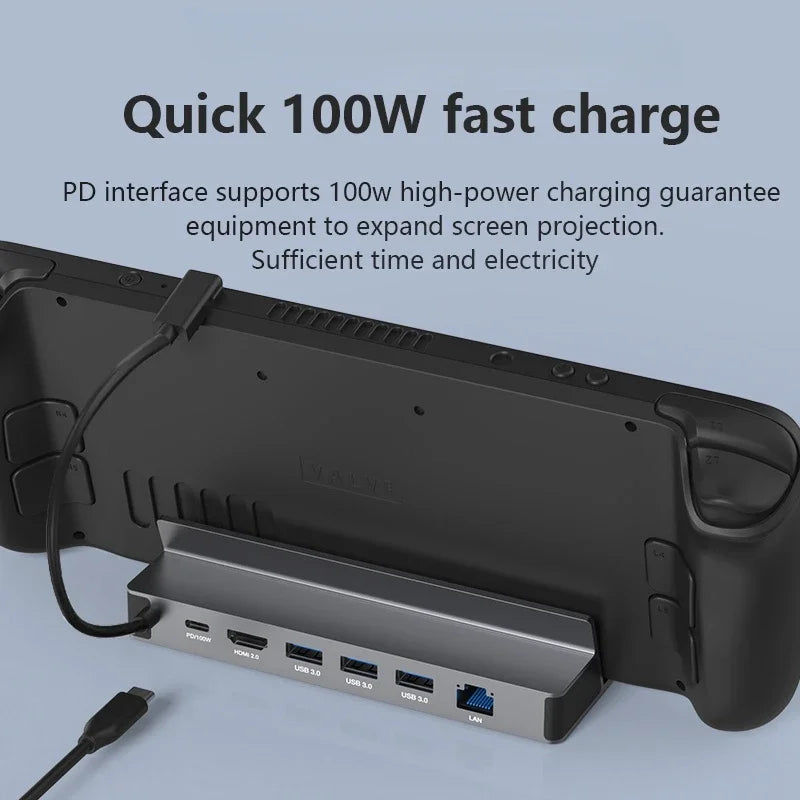 1 Docking Station Steam Deck Rog Ally Stand Accessories USB 3 0 HDMI Zpaxo