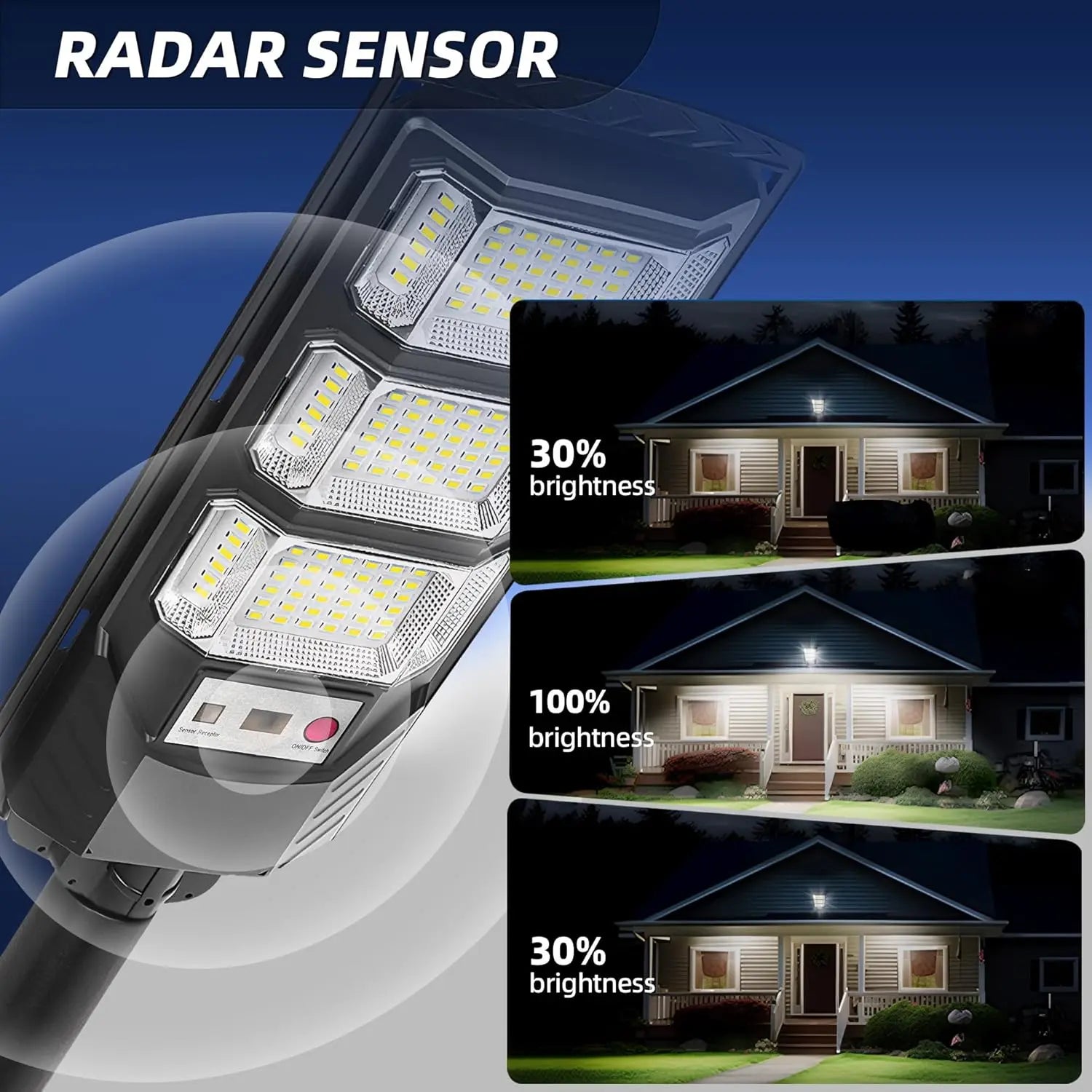 Solar Power Wall Lights Motion Sensor Outdoor Sunlight Charge Zpaxo