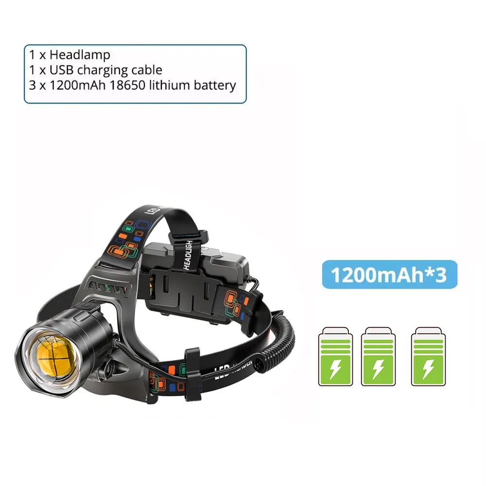 ESMARTER XHP90 LED Headlamp – 4500 Lumens, IP64 Waterproof