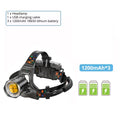ESMARTER XHP90 LED Headlamp – 4500 Lumens, IP64 Waterproof