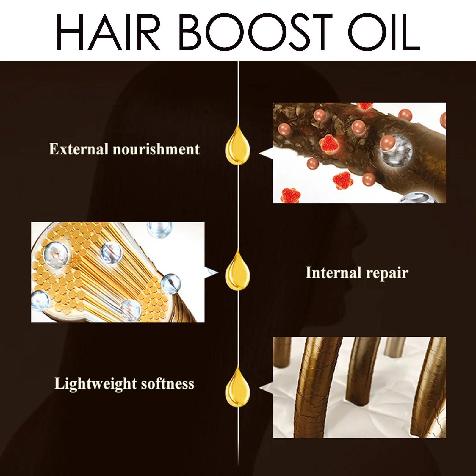 Rosemary Hair Growth Oil – Thicken, Strengthen & Regrow Hair Hair Growth Serum Zpaxo