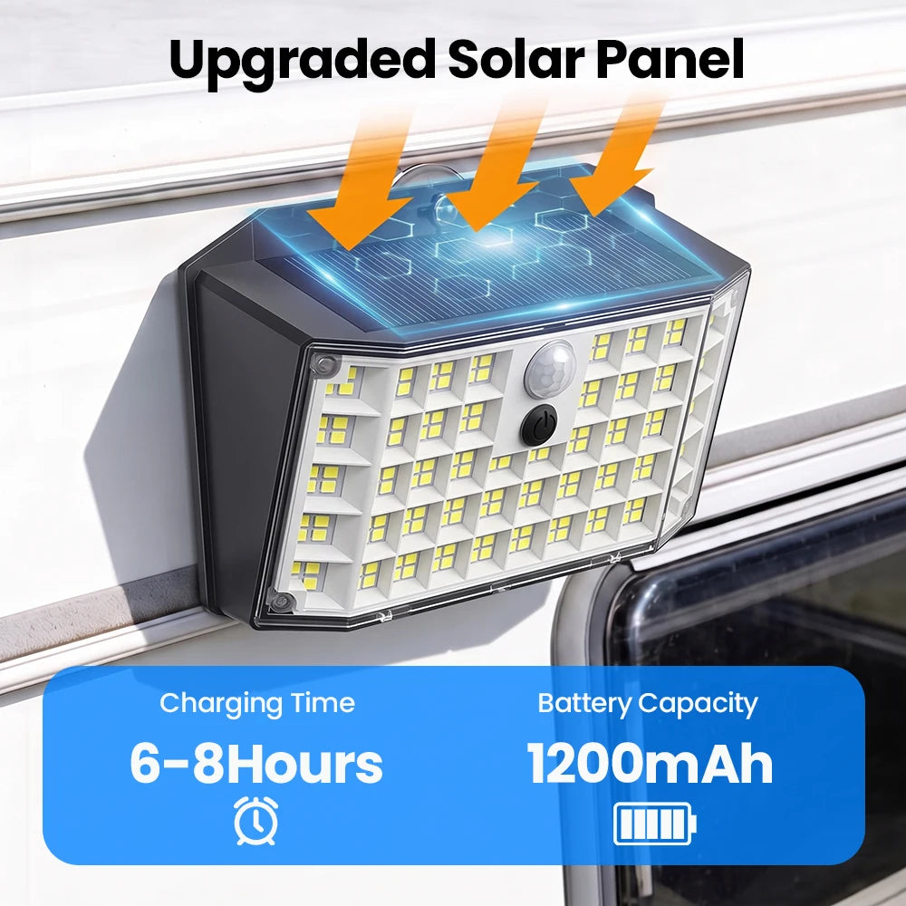 176 LED Magnetic Solar Light 700LM RV Porch Light with Motion Sensor IP65 Waterproof Magnets Solar Wall Light for Awnings Camper Zpaxo