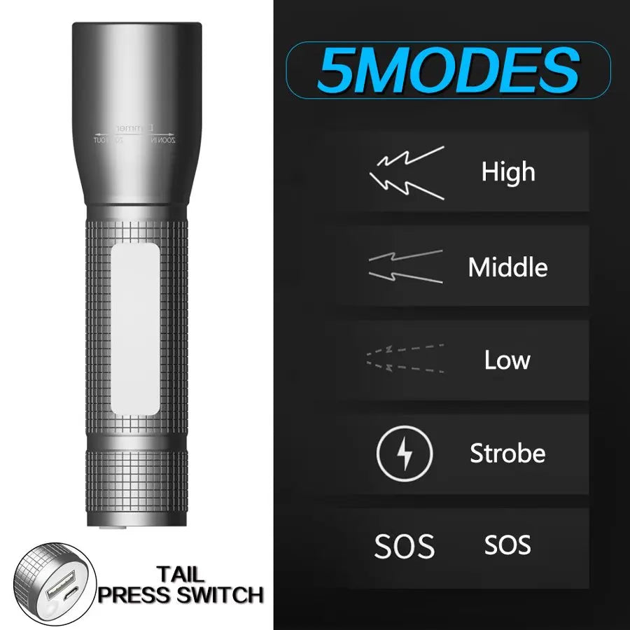 POCKETMAN 3800 Lumen Zoomable Tactical LED Flashlight 5 Modes