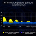 652F Type-c Sound Card Converter Headphone Adapter Zpaxo CN