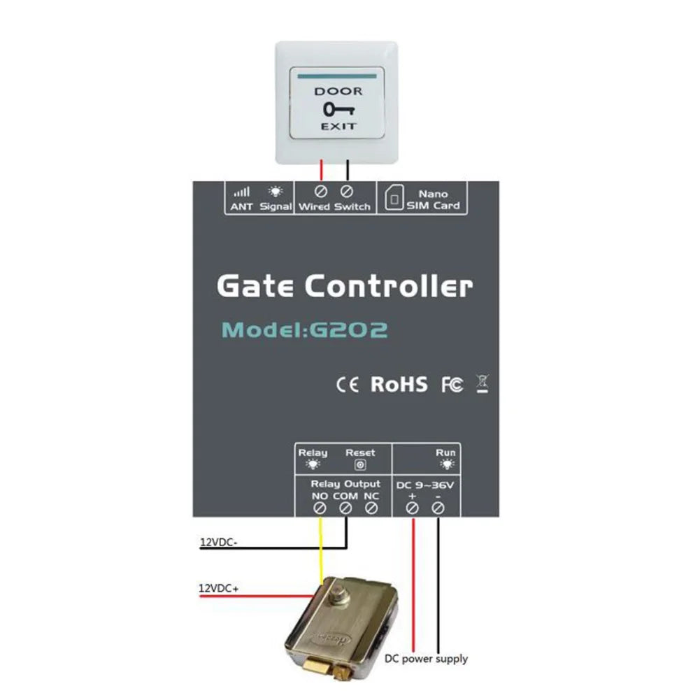 200 Users Wireless Remote Control Door Access GSM Gate Opener Relay