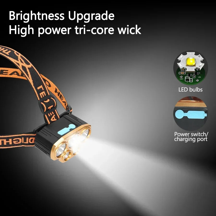 KDULIT 5 LED Rechargeable Headlamp – Waterproof Head Torch