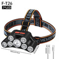 USB Rechargeable LED Headlamp – 5 Modes, Waterproof, 100m Beam LED Headlamp Zpaxo F-T26-7LED
