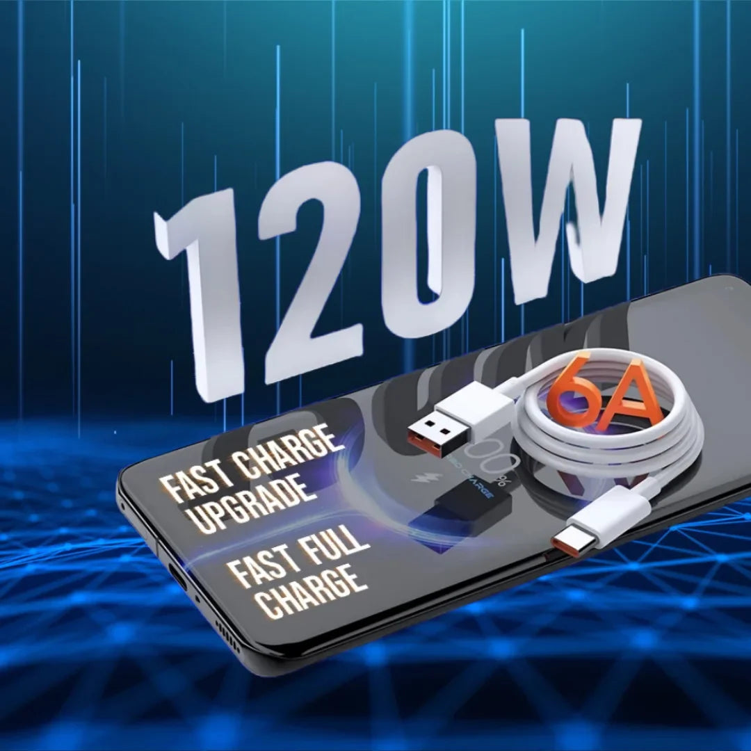 120W Multi Port Charger Turbo Fast EU US UK Hypercharge PD Adapter