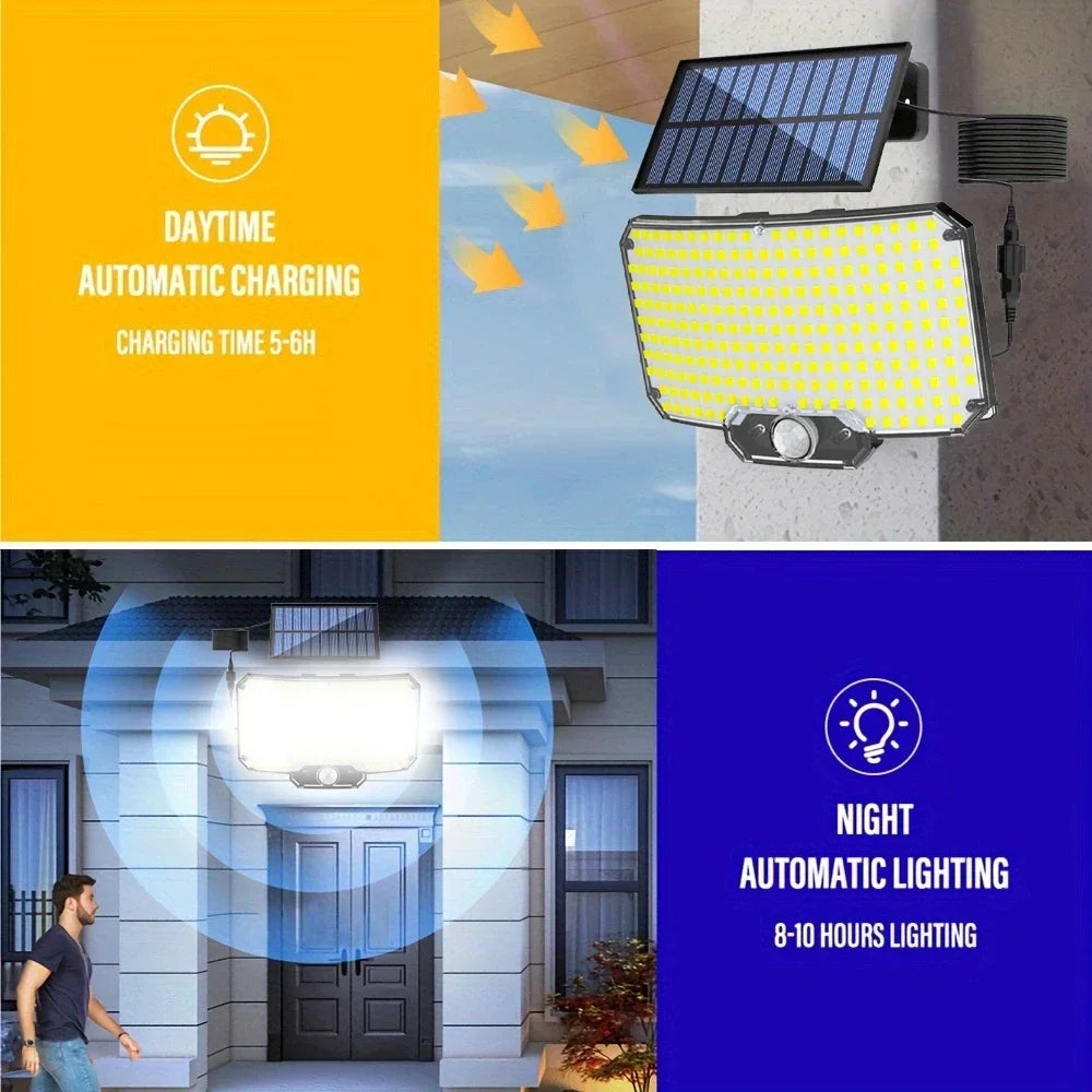 Solar 234 LED Wall Light – Motion Sensor, Remote, IP65 Solar Wall Light Zpaxo