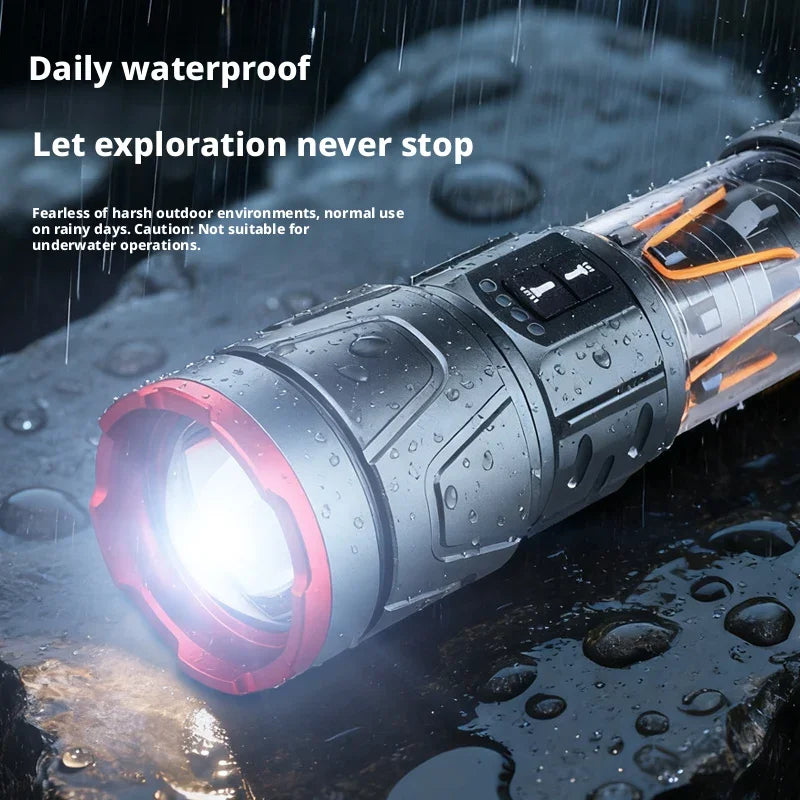 ESMARTER USB Rechargeable LED Flashlight – Waterproof Torch