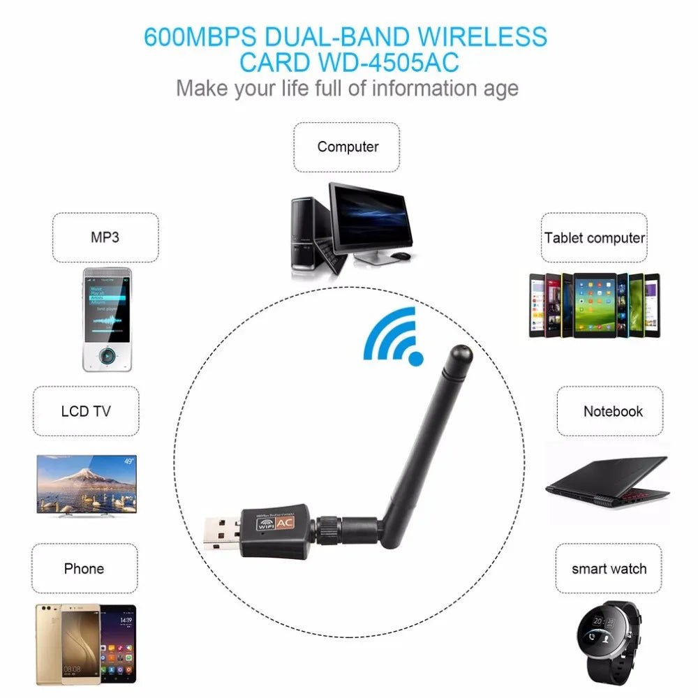 Kacool USB Wifi Bluetooth Adapter 600Mbps Dual Band 2 4 5Ghz Wireless Zpaxo