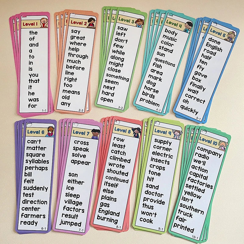 1000 Sight Words Flashcards List Flash Cards Frequency Word Lists ESL Zpaxo