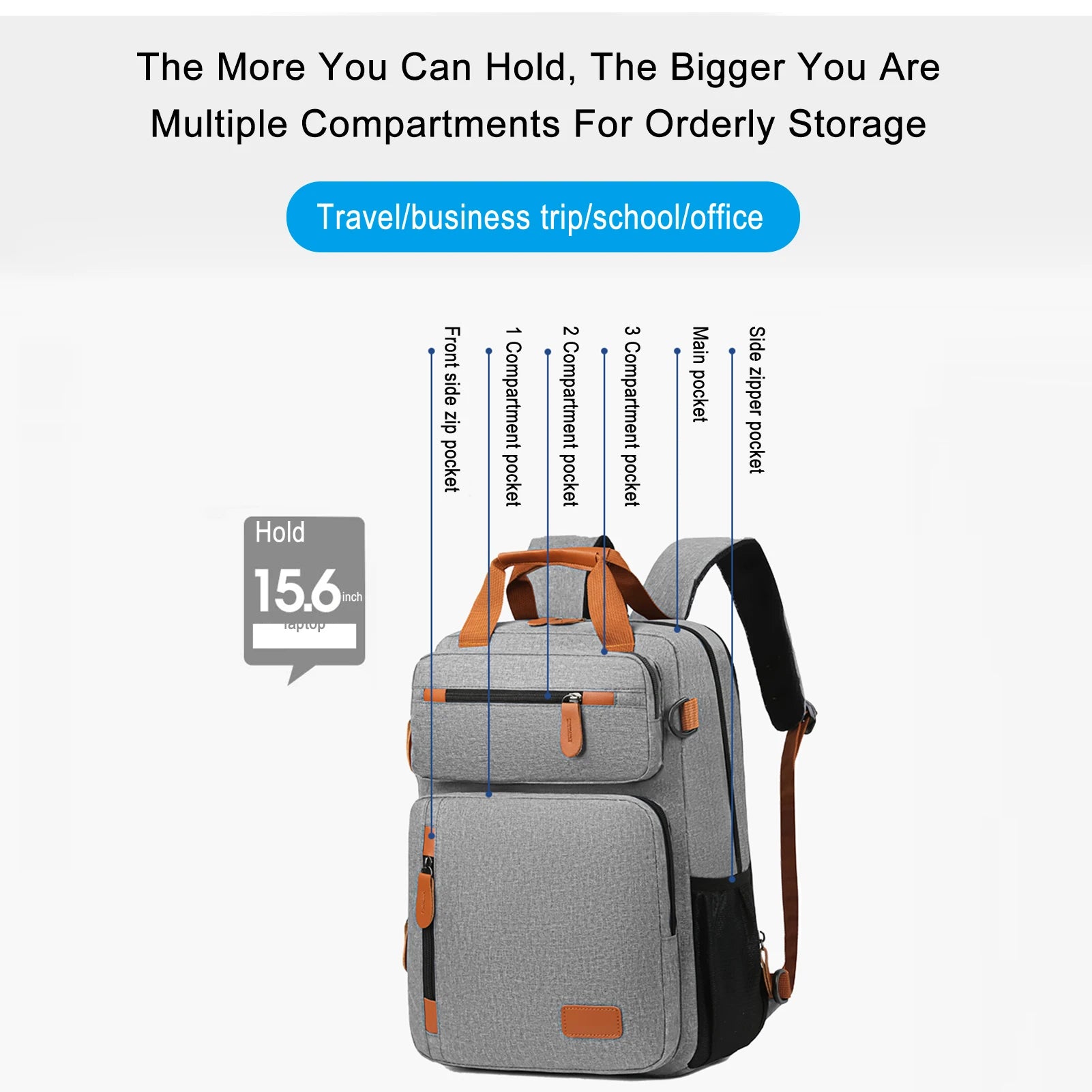 Large-Capacity Travel Backpack 15.6-Inch Laptop Backpack for Men Women Water-Resistant Business Rucksack with Luggage Strap Zpaxo