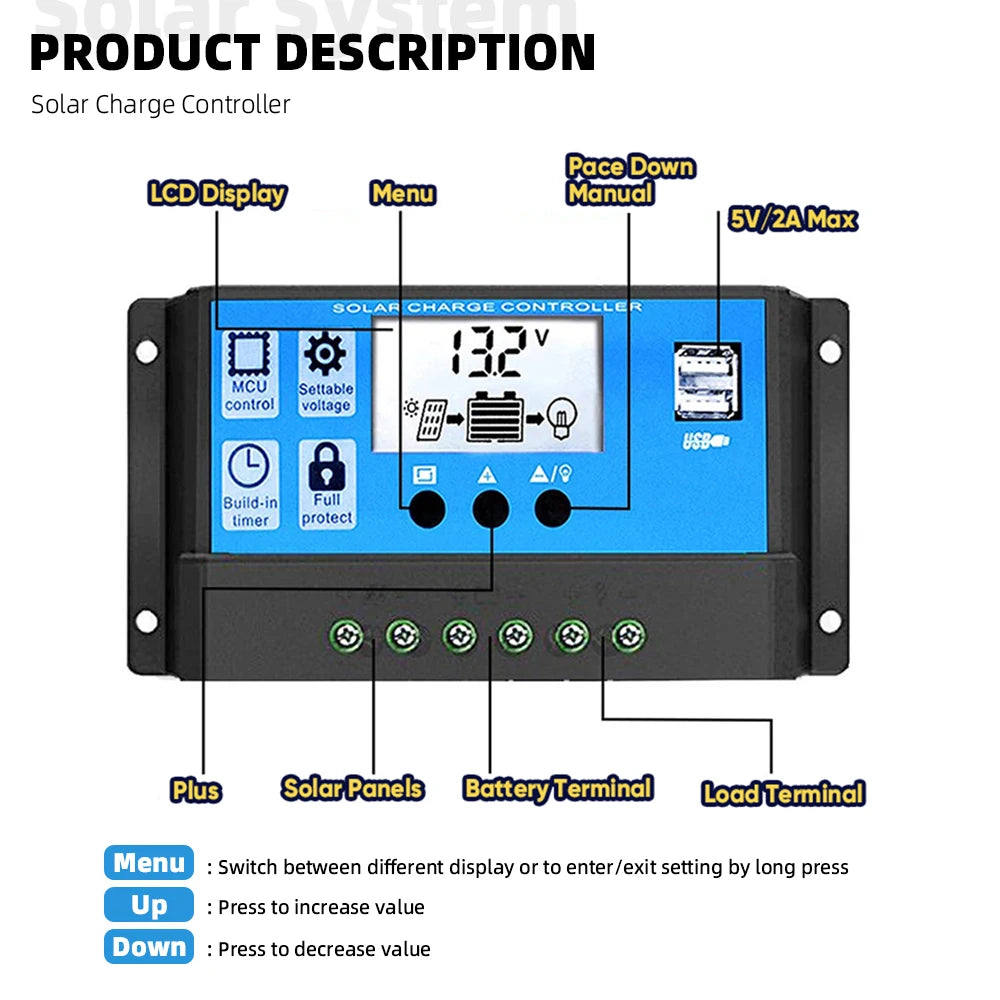 12V To 110V/220V Solar Panel System 600WSolar Panel Battery Charge Controller 6000W Solar Inverter Kit Complete Power Generation Zpaxo