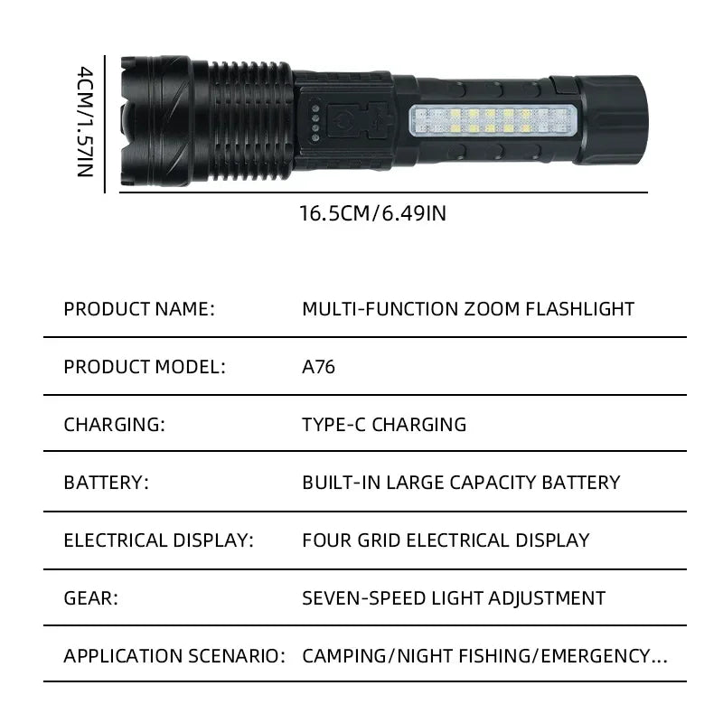 ESMARTER 30W COB LED Rechargeable Flashlight – 1000 Lumen