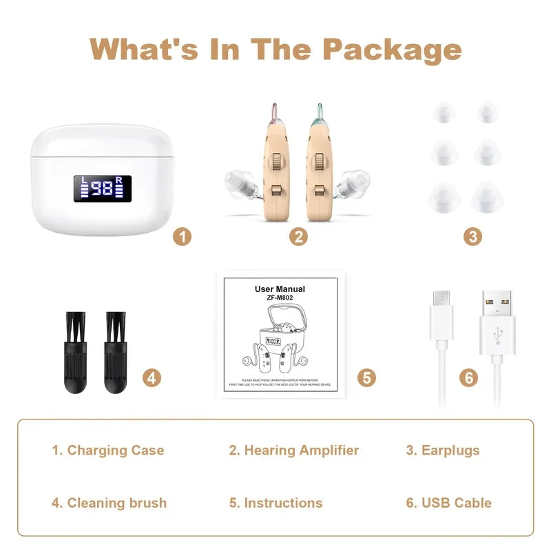 Hearing Amplifiers Earbud Digital In-ear Enhancer Sound Voice