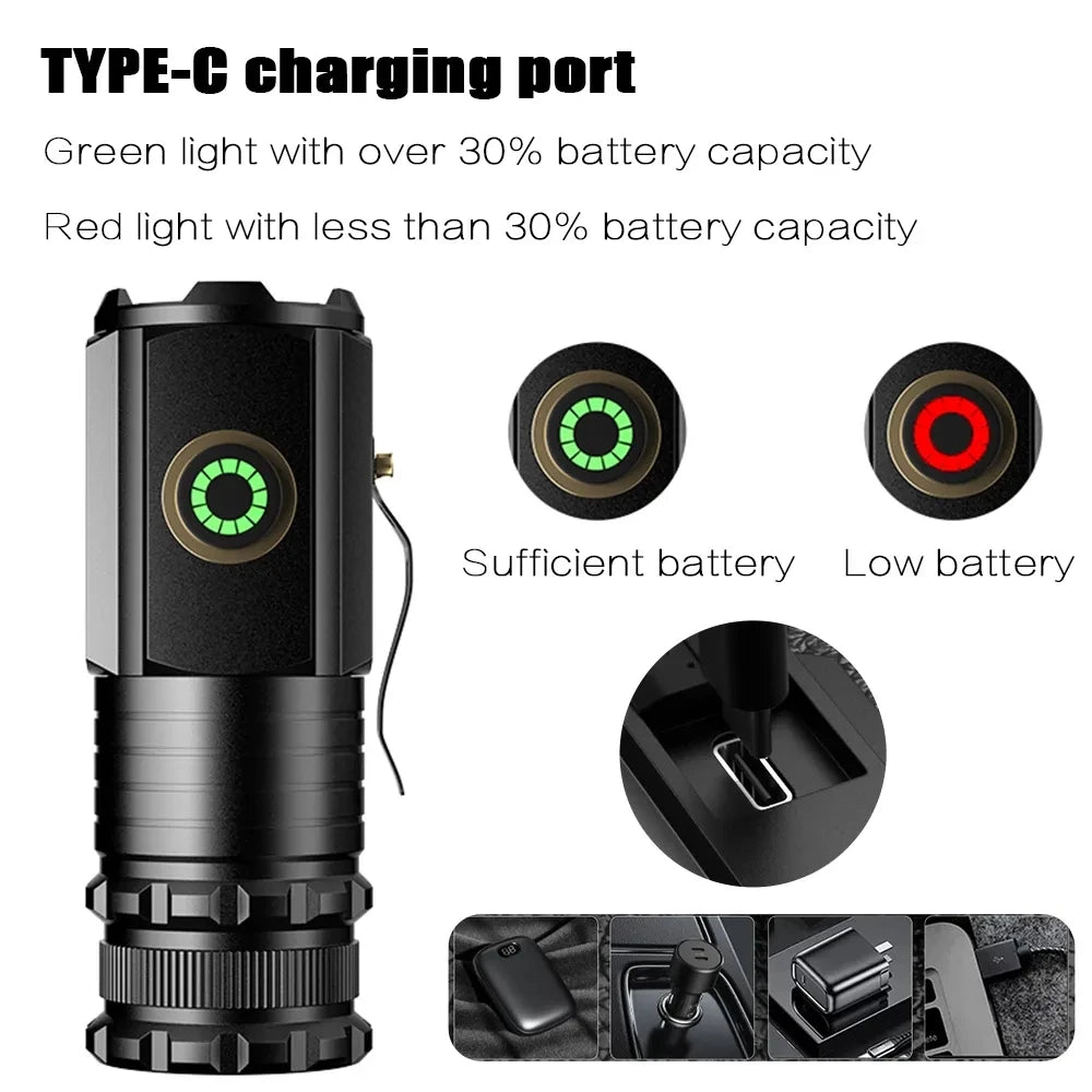 KDULIT 2000LM Mini LED Flashlight – USB-C Rechargeable Torch