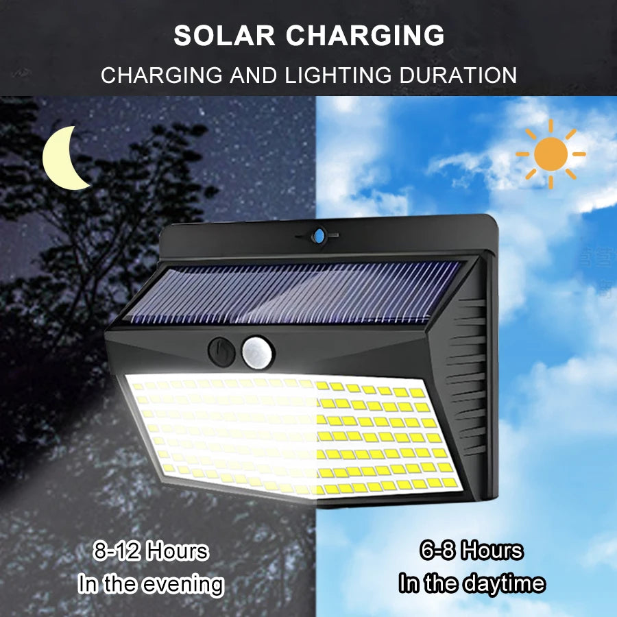 138LED Solar Outdoor Wall Lamp with Motion Sensor 3 Lighting Modes IP65 Waterproof Solar Powered Fence Light Garden Decor Stree Zpaxo