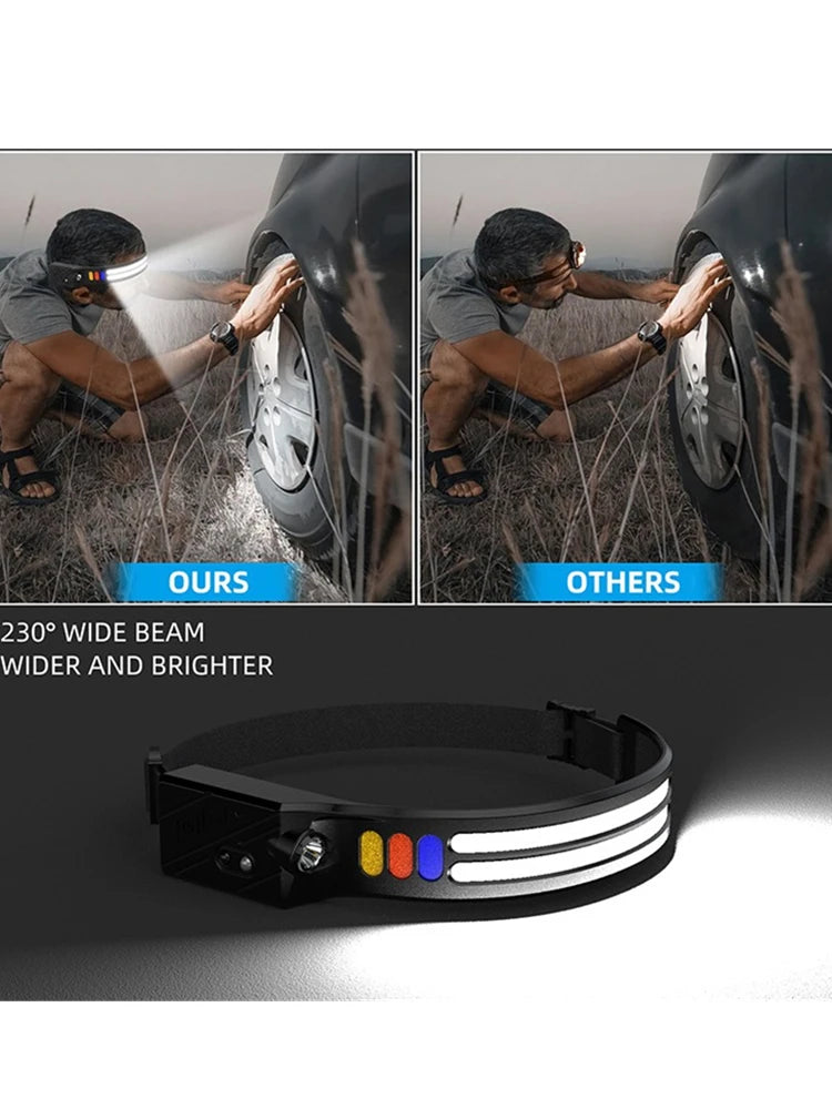 COB LED Induction Headlamp – 9-Mode USB-C Rechargeable, Waterproof LED Headlamp Zpaxo