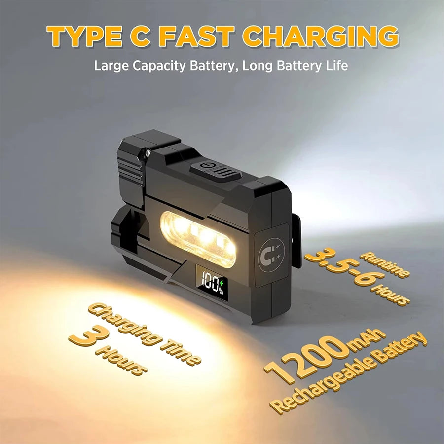 Zpaxo EDC Flashlight – 900 Lumen USB-C Rechargeable Rotating Torch LED EDC Flashlight Zpaxo