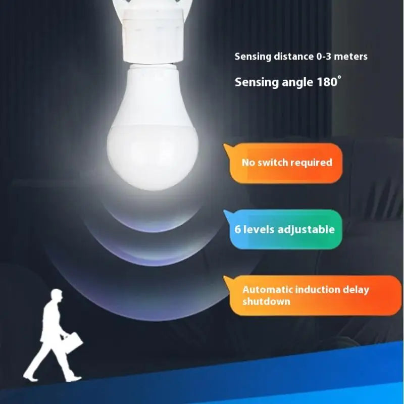 E27 Socket Converter PIR Motion Sensor LED Lamp Base Intelligent Zpaxo