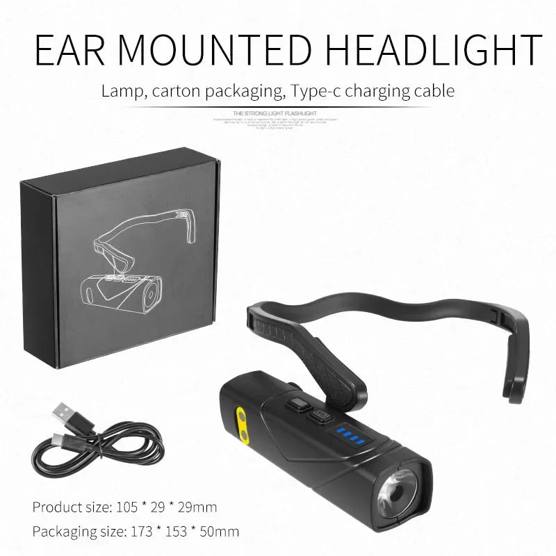 ESMARTER Dual LED Headlamp – USB Rechargeable, Waterproof