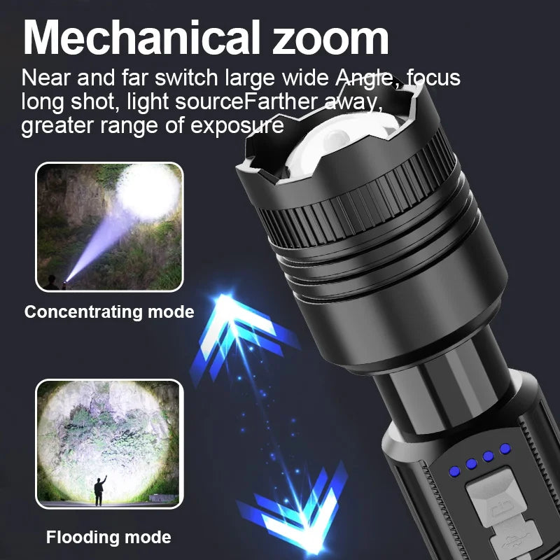 Strong Ultra Bright Long-range Flashlight Adjustable Zoom Multiple