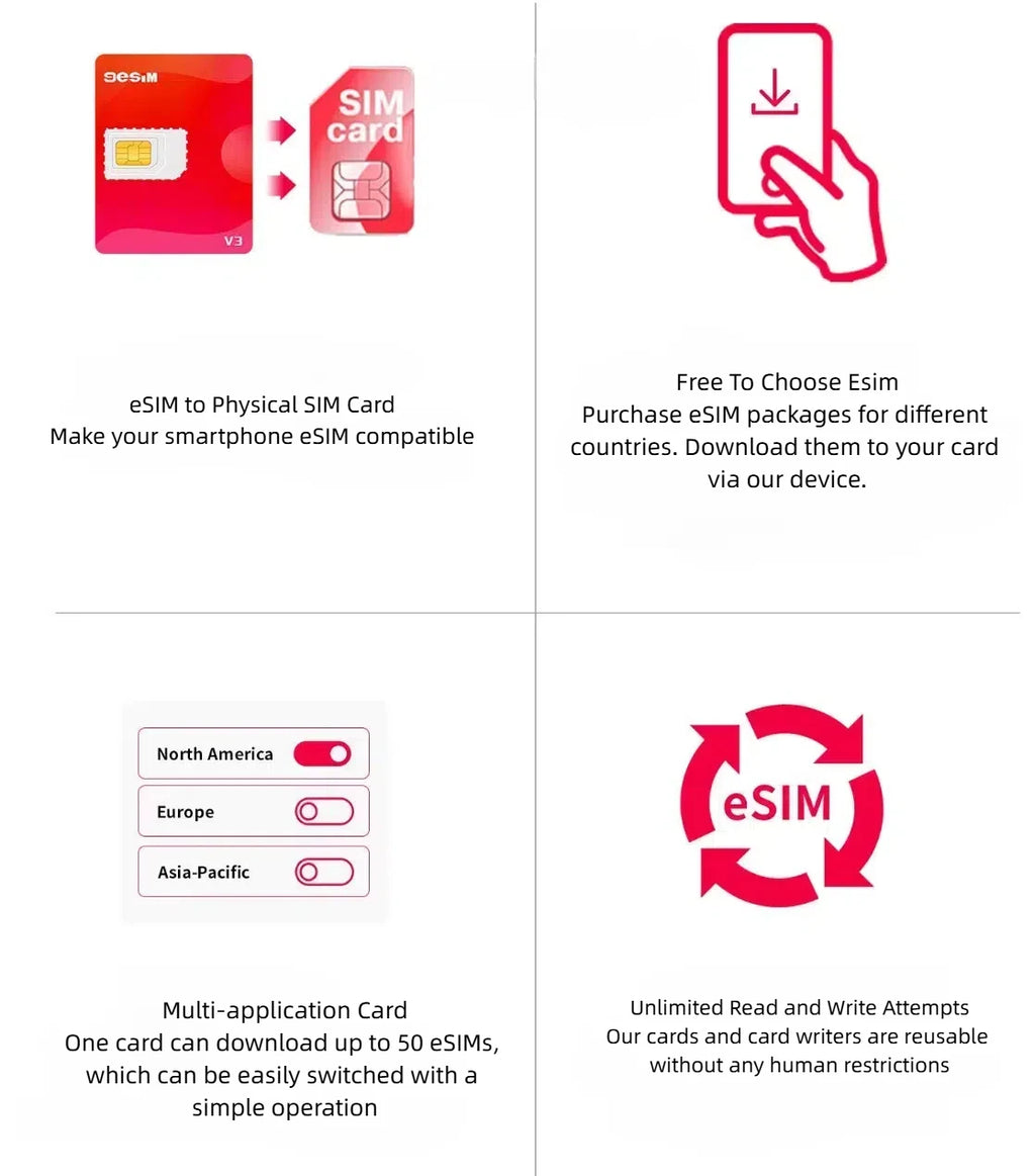 9esim V3 Advanced Edition Travel Smart Card for Android, IOS Switch Non 5ber Estk Me Zpaxo