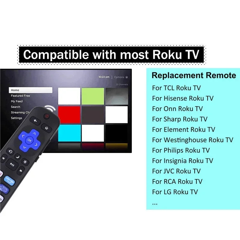 Replacement Function Remote Controller Roku TV TCL Hisense Onn