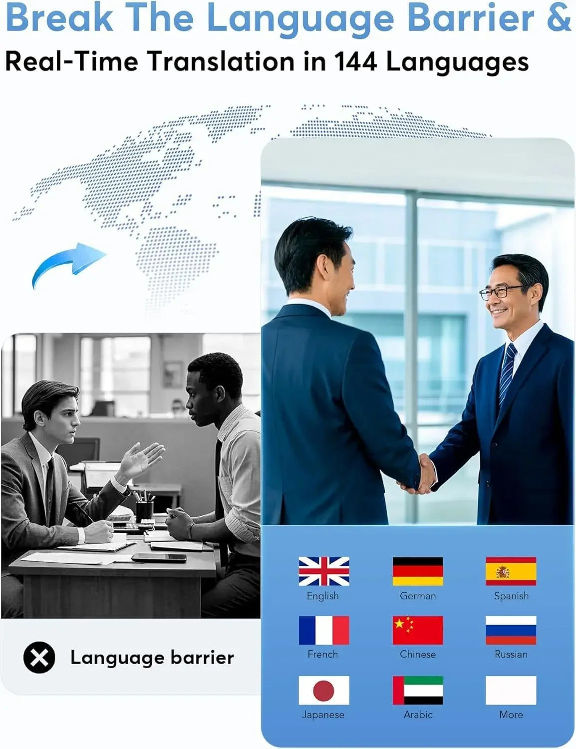 UYUXO AI Language Translation Earbuds Real Time OWS Headphones
