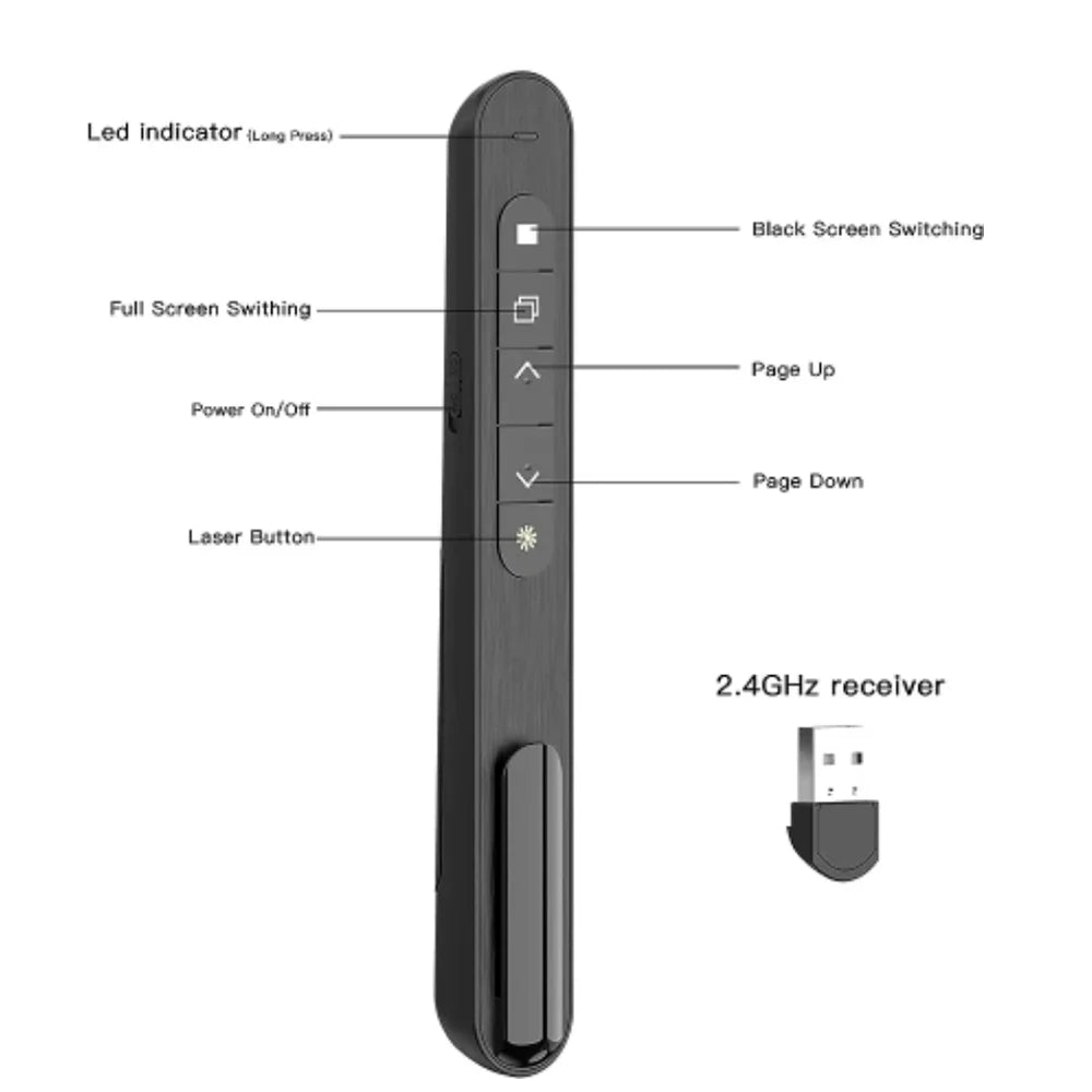 Wireless Presentation Clicker Powerpoint Pen RF 2.4GHz USB Remote Control Flip Pen For Office Supplies Projector PPT Presenter Zpaxo