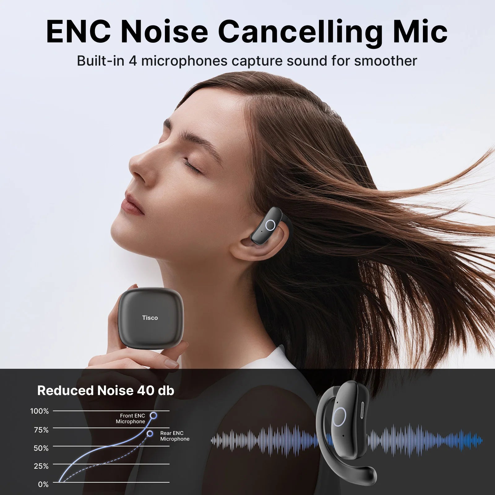 Bluetooth 5 4 Wireless Translation Headphone Multi Languages Business