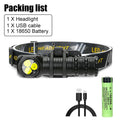 1300LM Rechargeable LED Headlamp | Magnetic & Waterproof