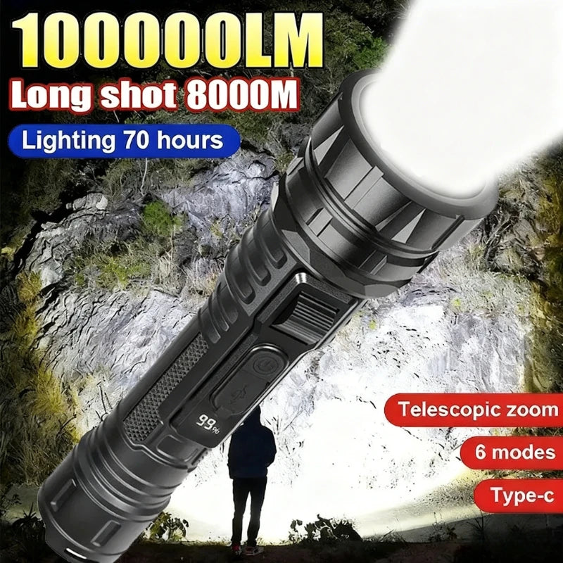 KDULIT 1200LM Rechargeable Zoomable LED Tactical Flashlight