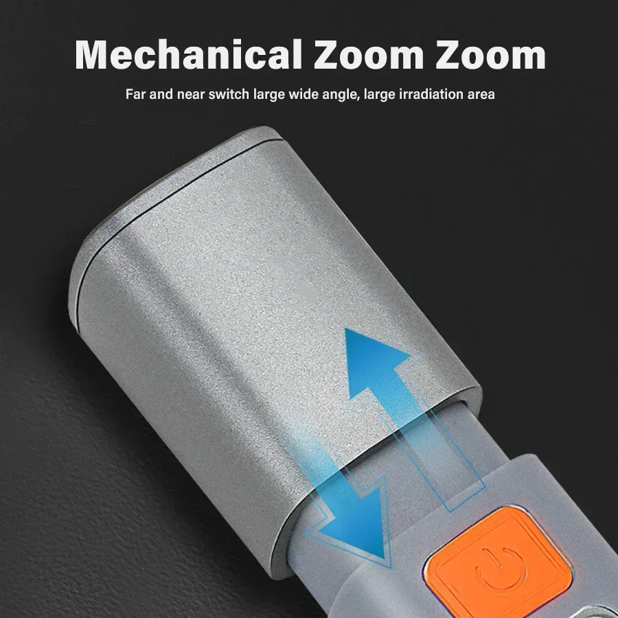Mini USB Rechargeable LED Flashlight with Hook – Zoomable Torch