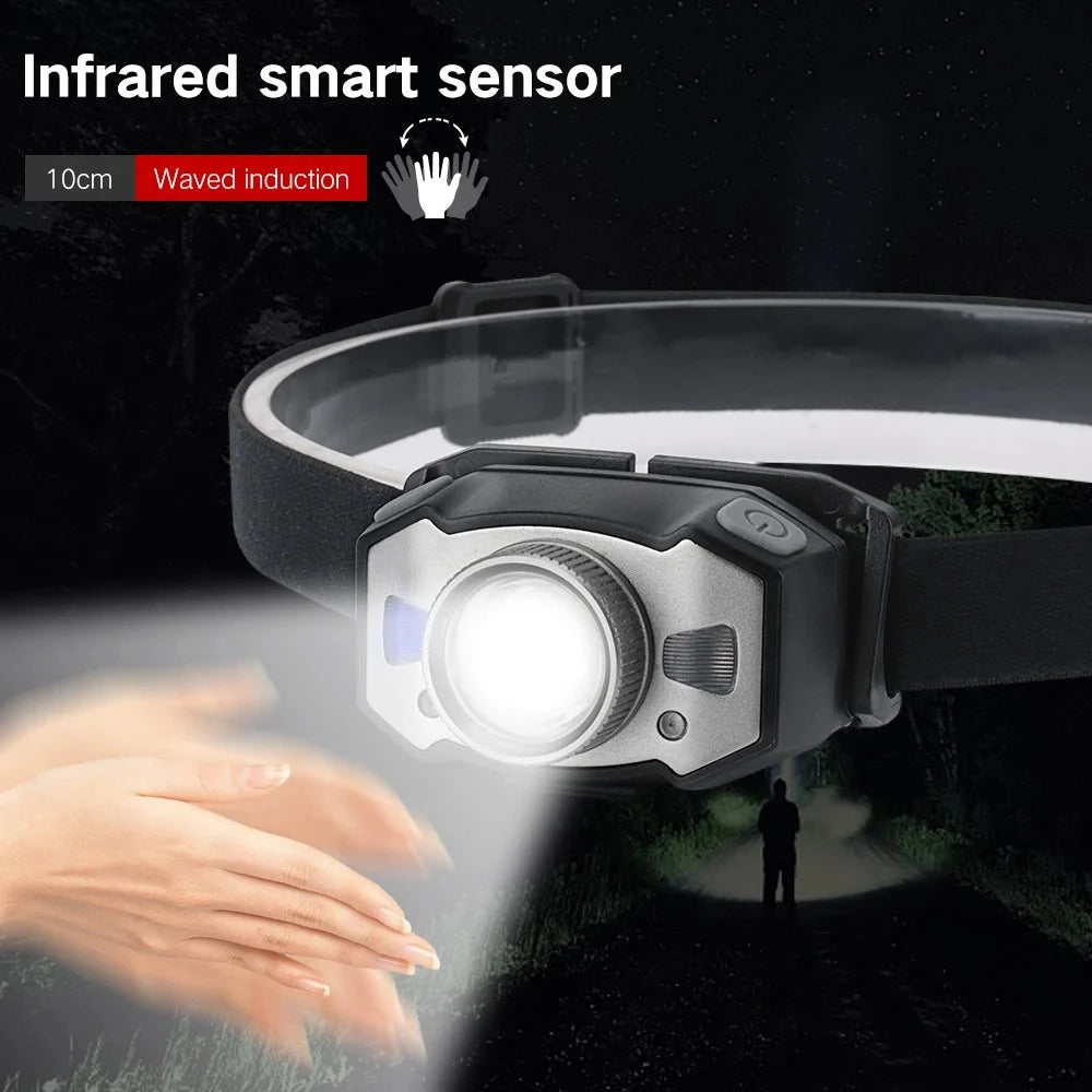 POCKETMAN IR Sensor LED Headlamp – USB-C Rechargeable, IPX4