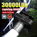 POCKETMAN LED Headlamp USB Rechargeable – 3 Modes, Waterproof