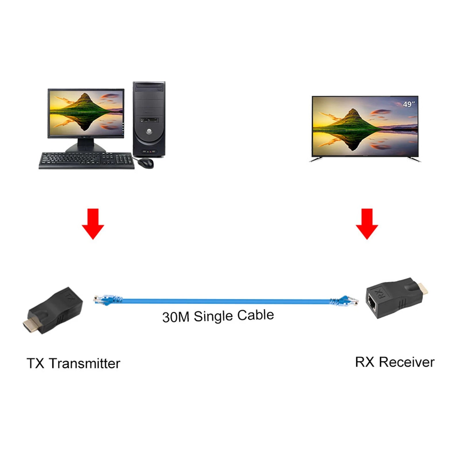Single Cable Extender 2x HDMI 30m RJ45 Network Converter Repeater