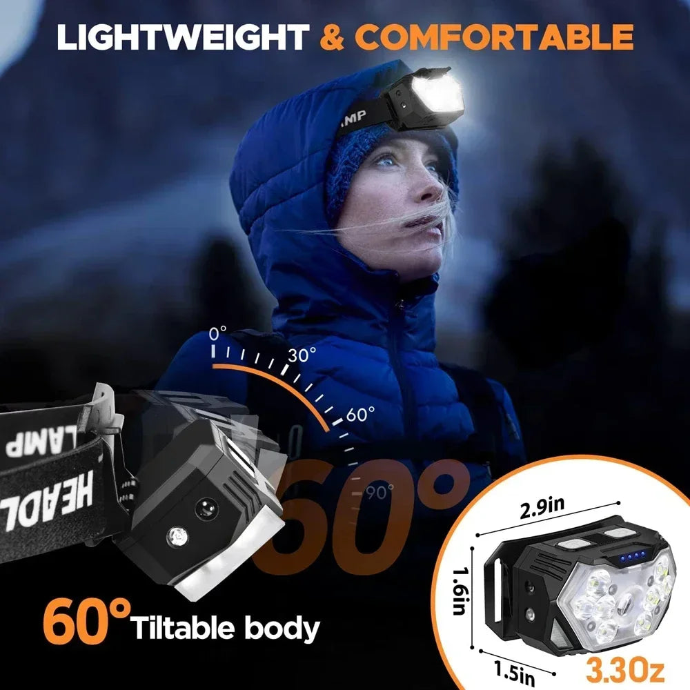 9 LED USB-C Rechargeable Headlamp – Motion Sensor & 6 Modes LED Headlamp Zpaxo